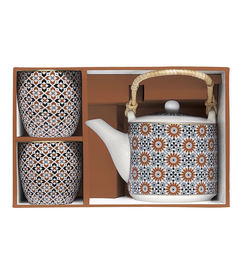 Set GEOETHNIC