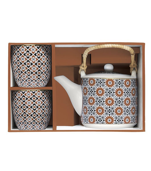 Set GEOETHNIC